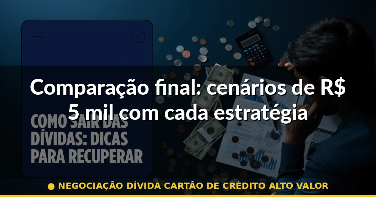Comparação final: cenários de R$ 5 mil com cada estratégia — negociação dívida cartão de crédito alto valor