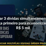 negociar múltiplas dívidas ordem prioridade — Guia completo 2026